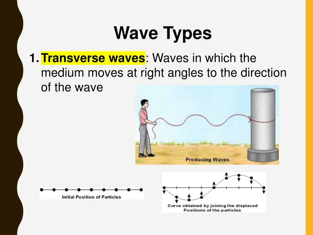 wave types