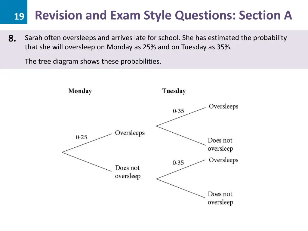 19 revision and exam style questions section a 21