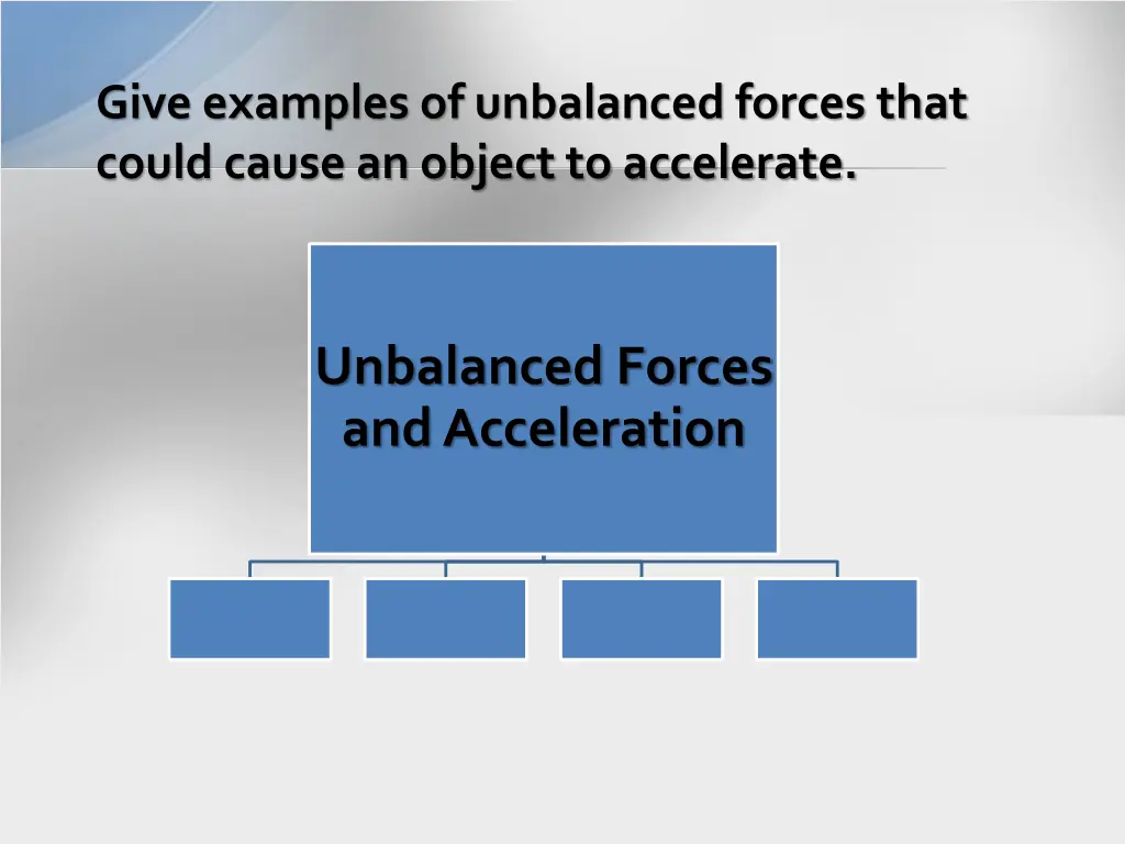 give examples of unbalanced forces that could