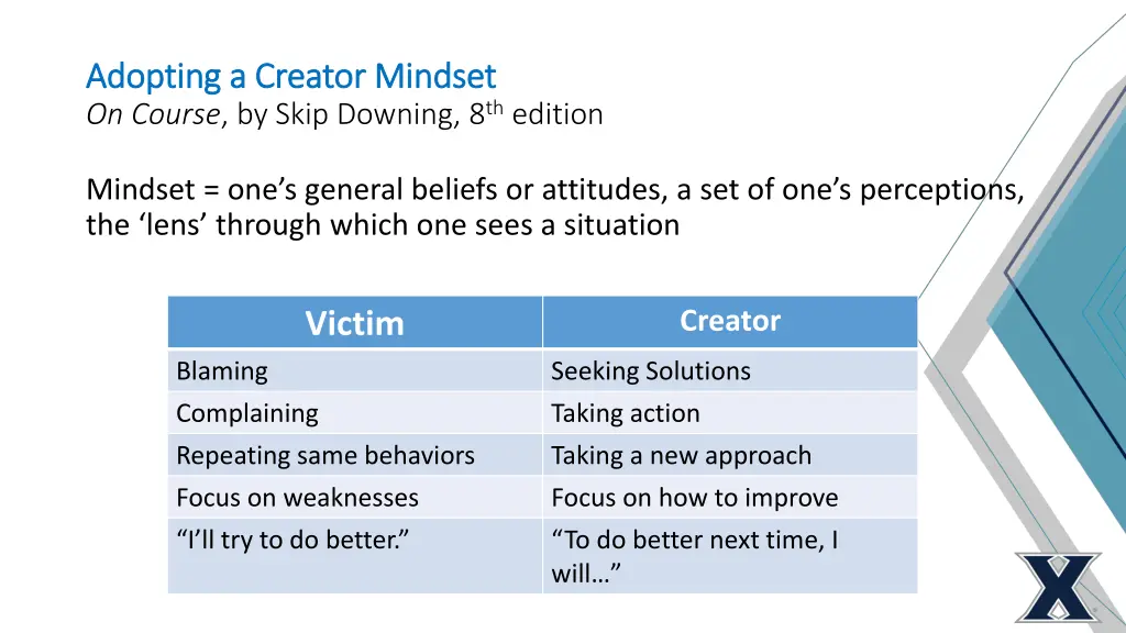 adopting a creator mindset adopting a creator