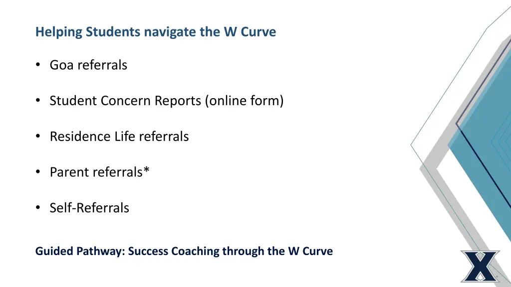 helping students navigate the w curve