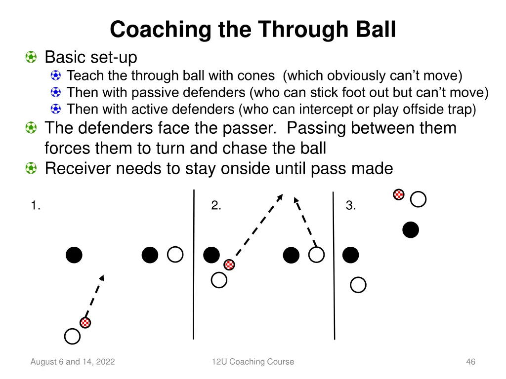 coaching the through ball basic set up teach