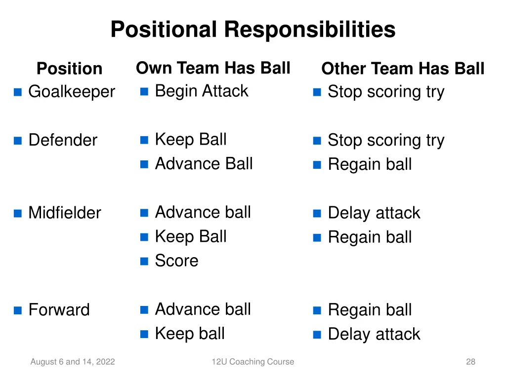 positional responsibilities