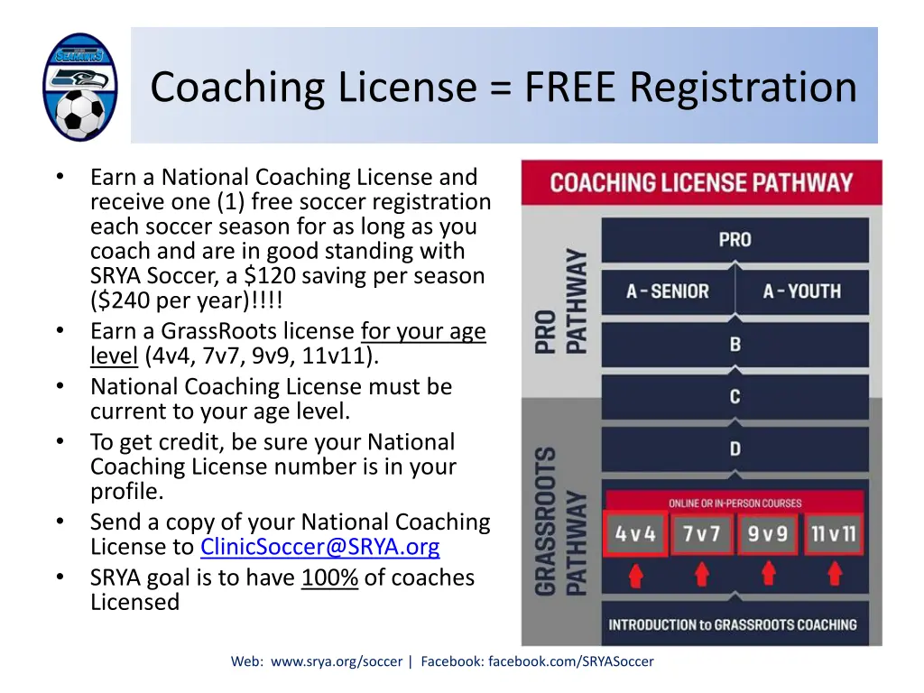 coaching license free registration