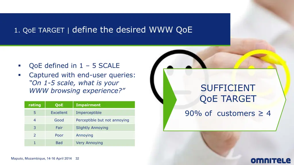 1 qoe target define the desired www qoe