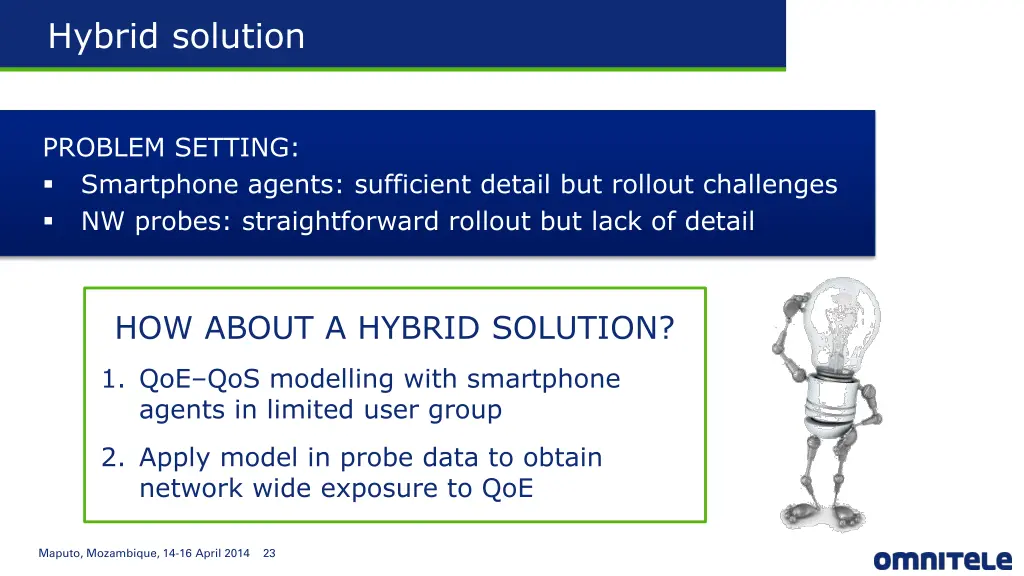 hybrid solution