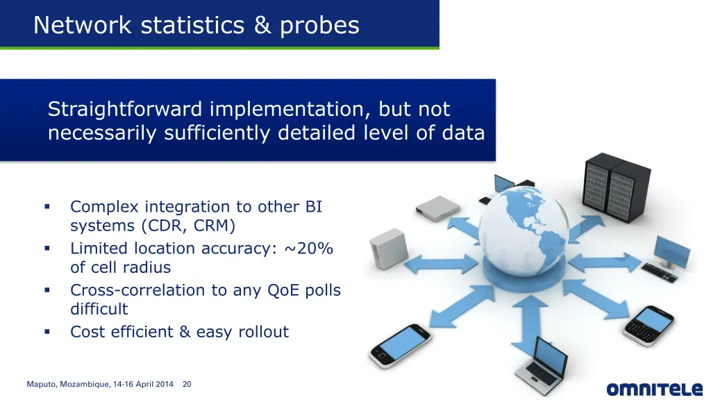 network statistics probes