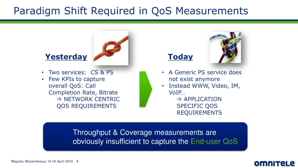 paradigm shift required in qos measurements