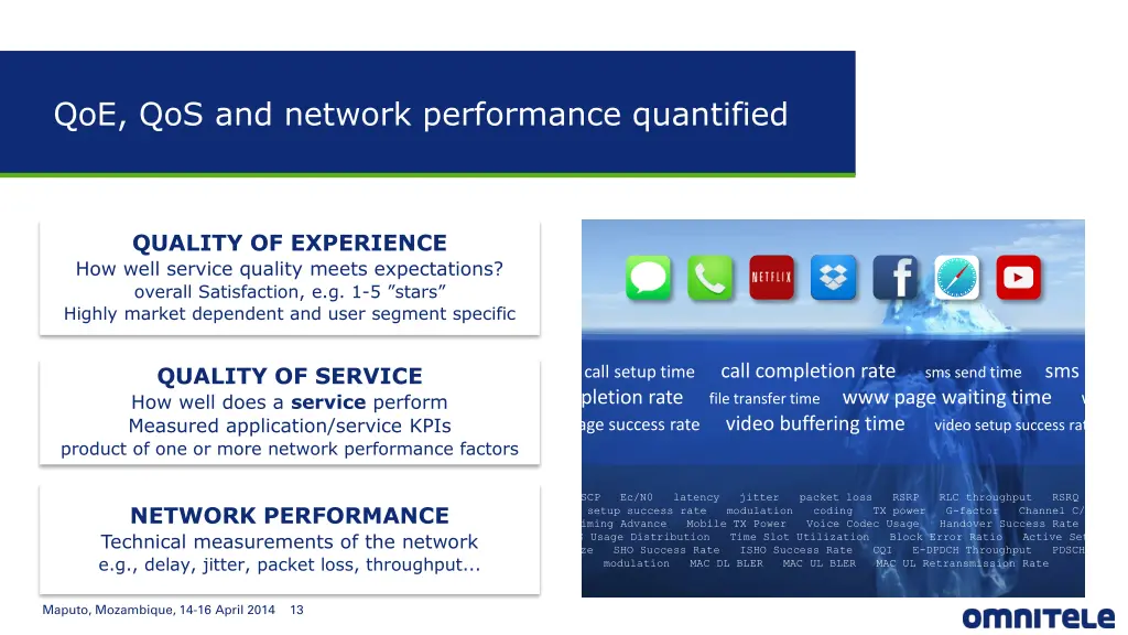 qoe qos and network performance quantified