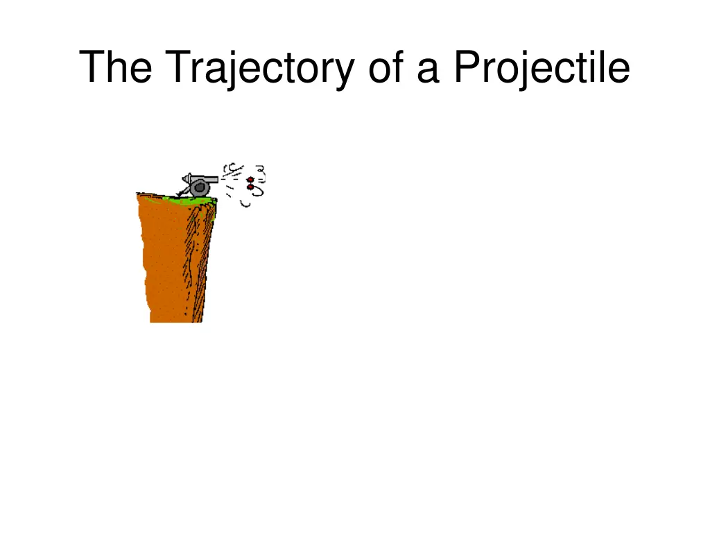 the trajectory of a projectile