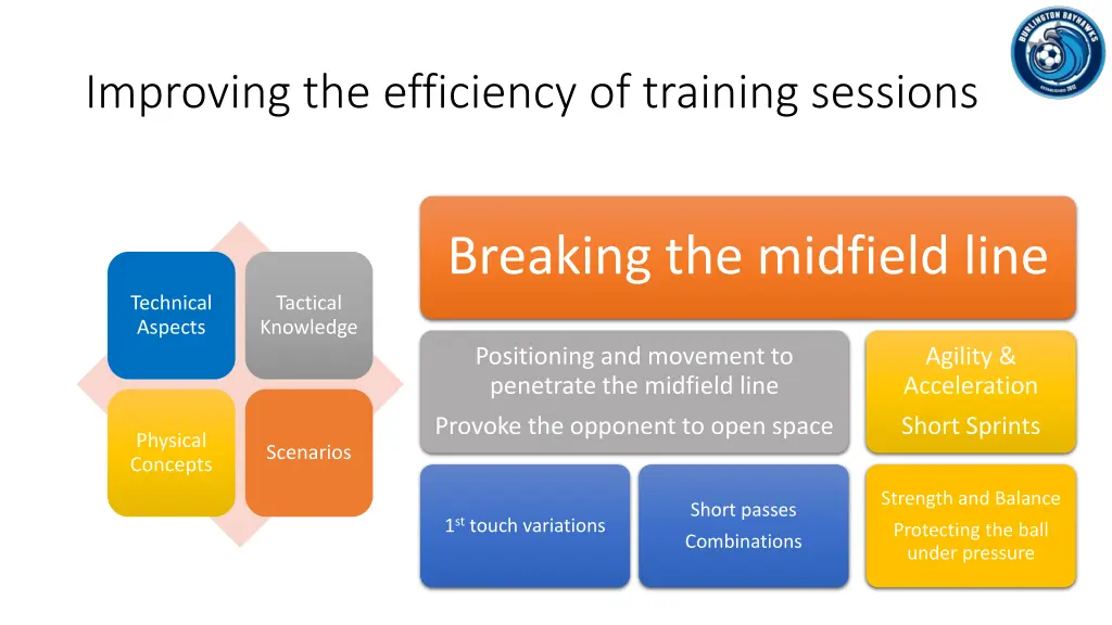 improving the efficiency of training sessions