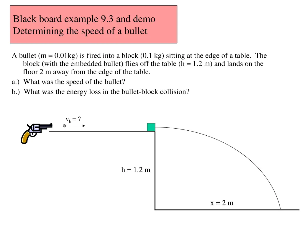 black board example 9 3 and demo determining