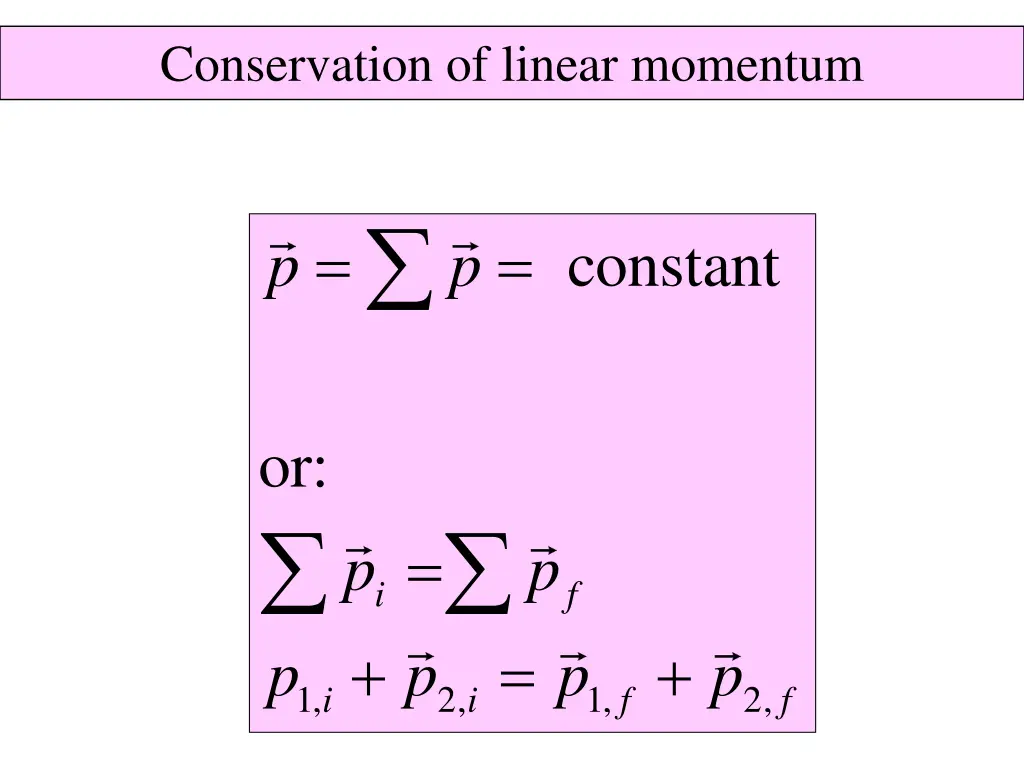 conservation of linear momentum