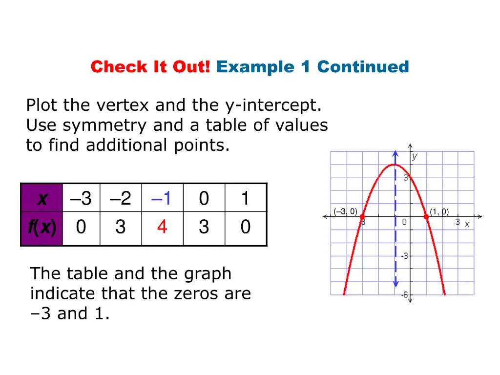 check it out example 1 continued 1