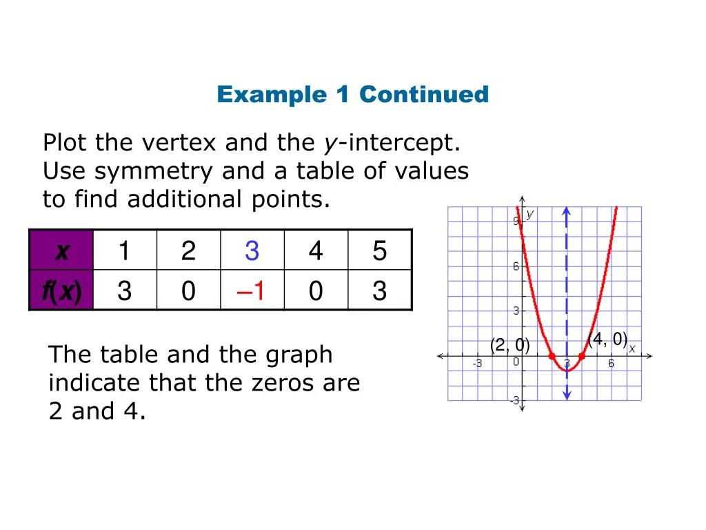 example 1 continued 1