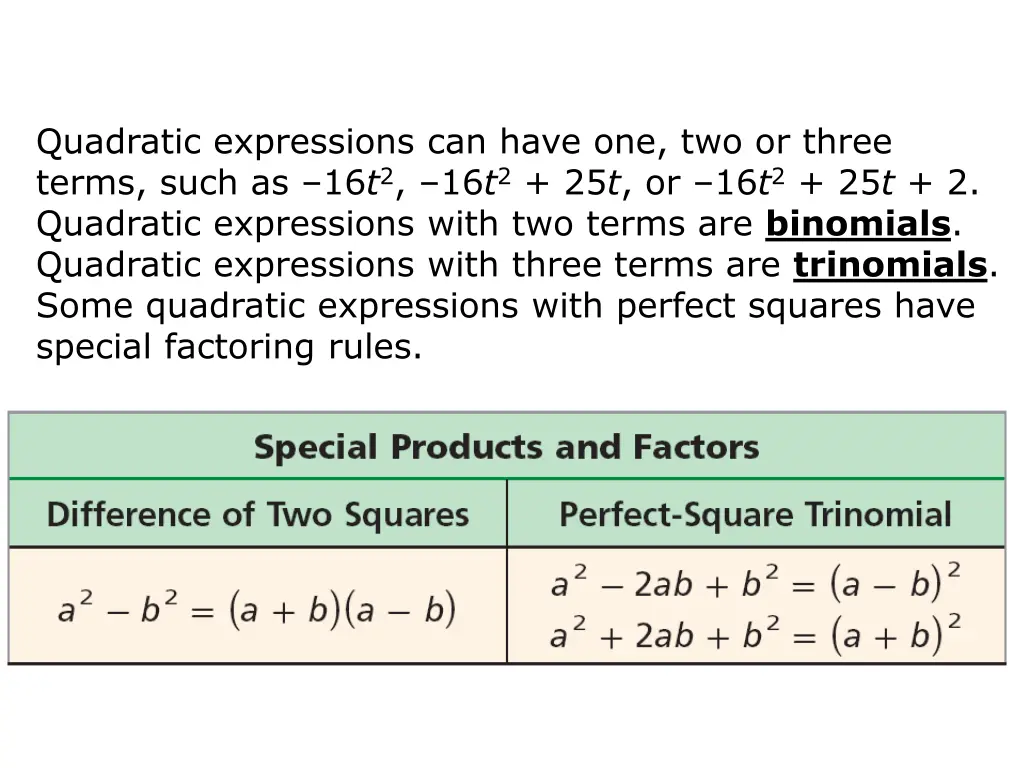 quadratic expressions can have one two or three