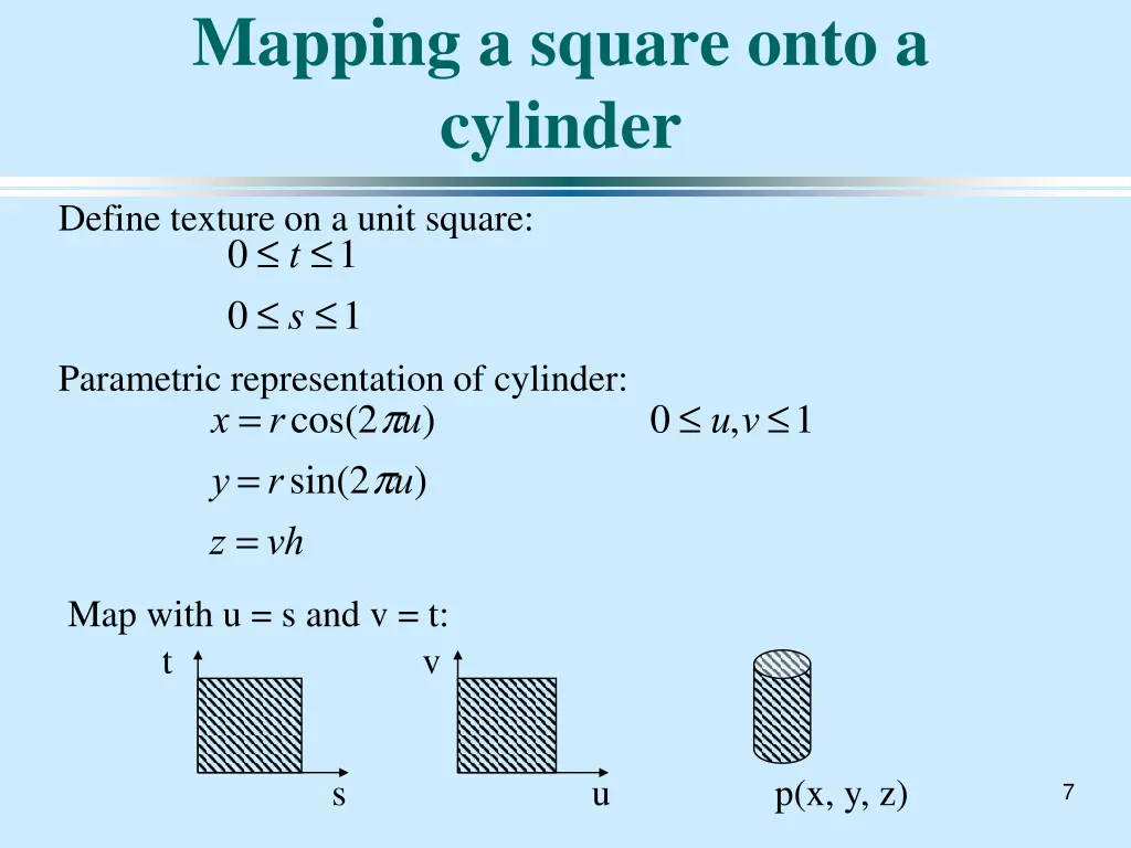 mapping a square onto a cylinder