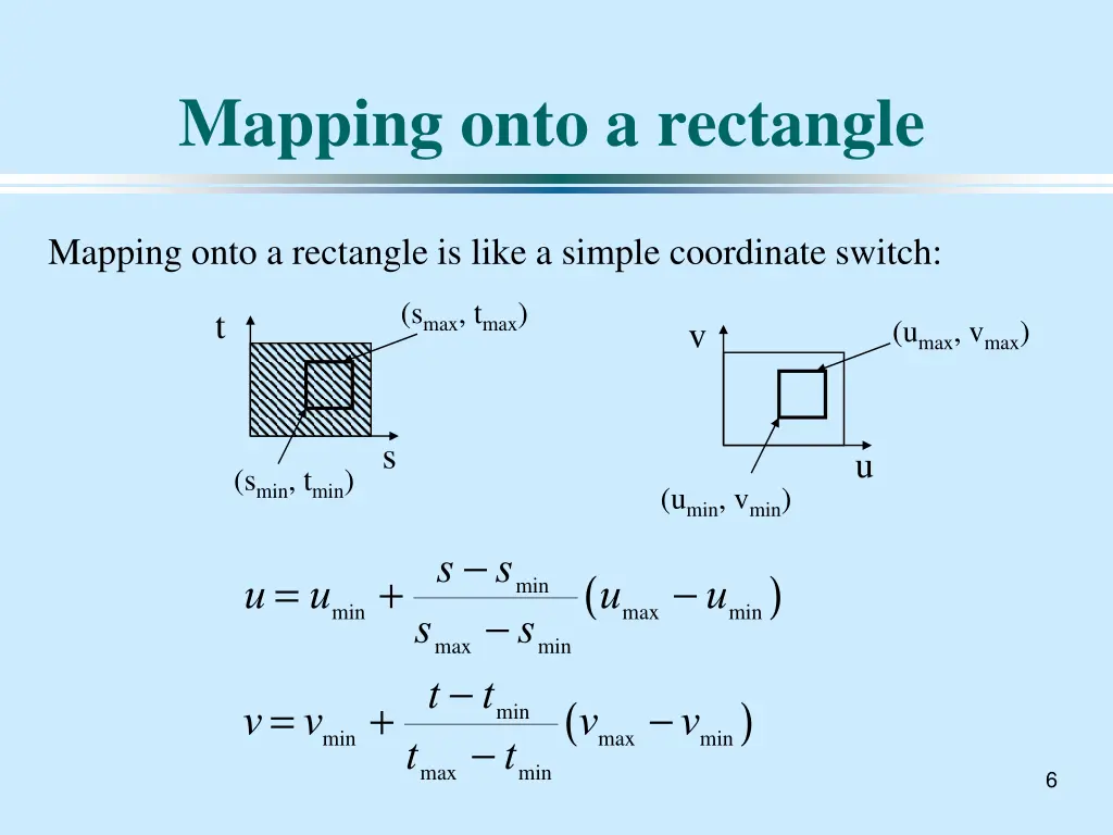 mapping onto a rectangle