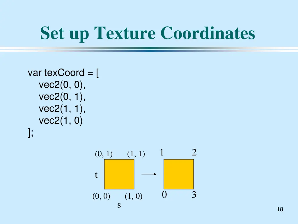 set up texture coordinates