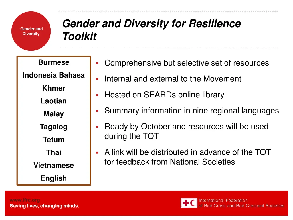 gender and diversity for resilience toolkit