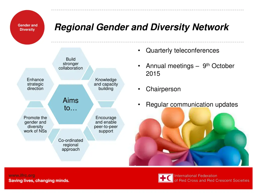 regional gender and diversity network 1