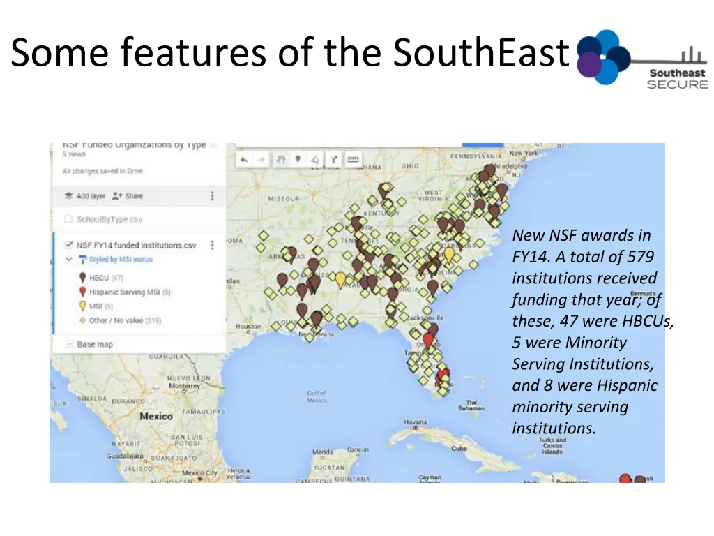 some features of the southeast