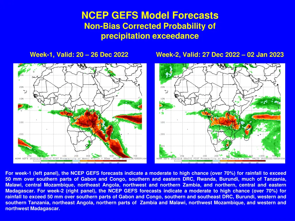 ncep gefs model forecasts non bias corrected