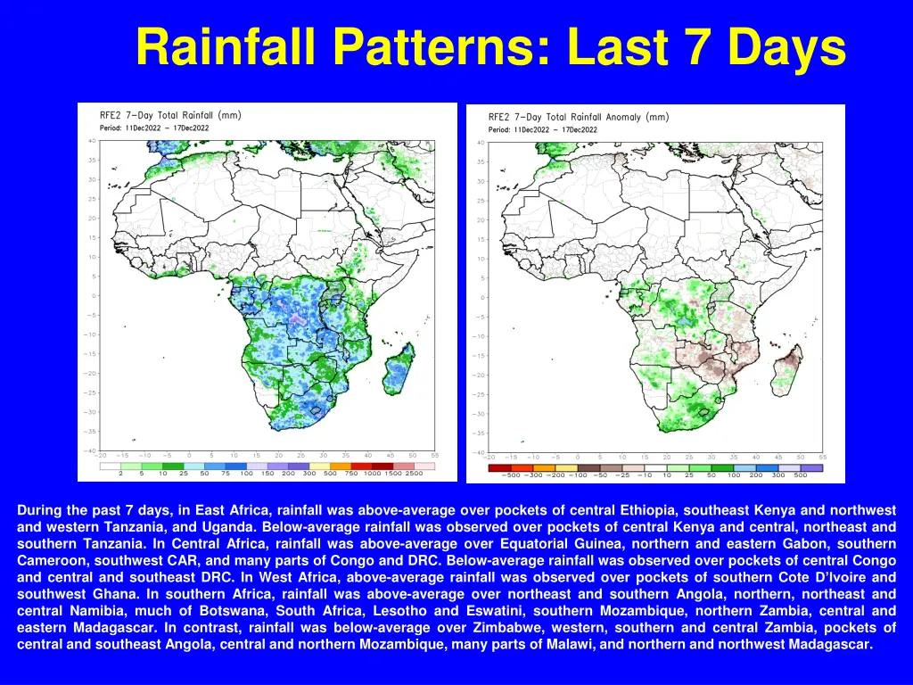 rainfall patterns last 7 days