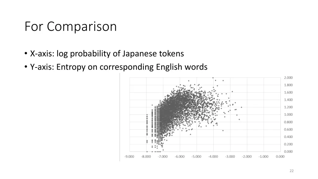 for comparison 2