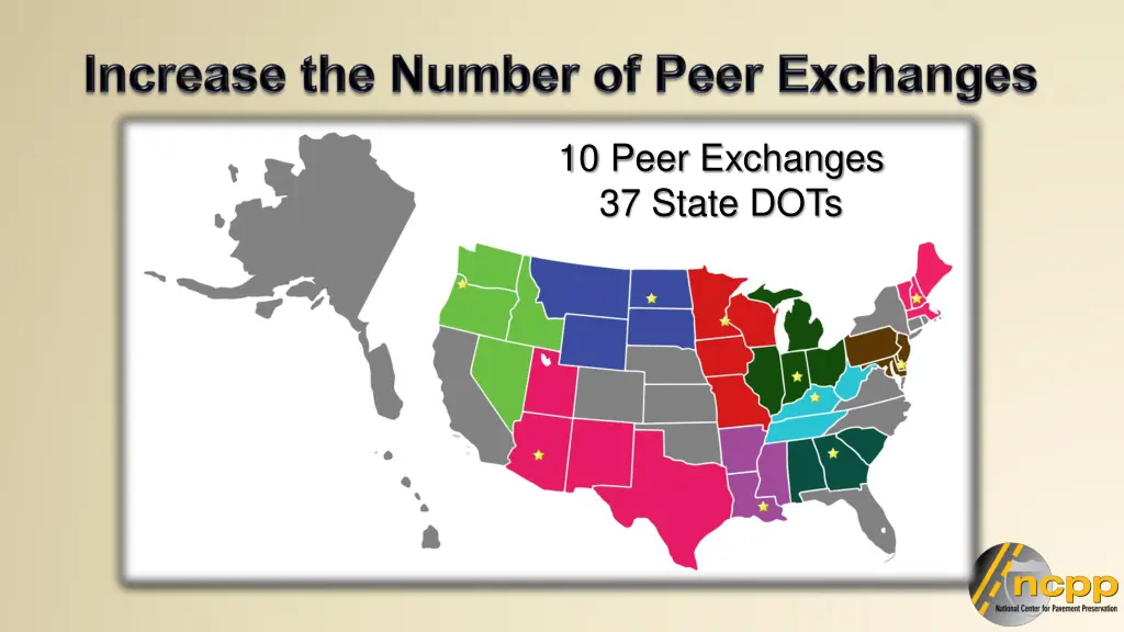 10 peer exchanges 37 state dots