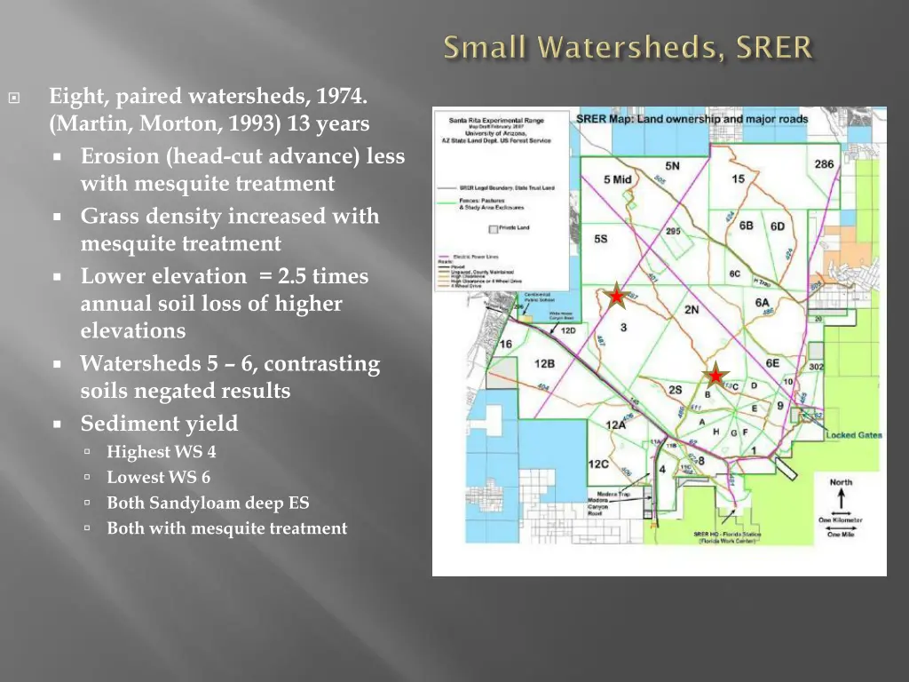 eight paired watersheds 1974 martin morton 1993