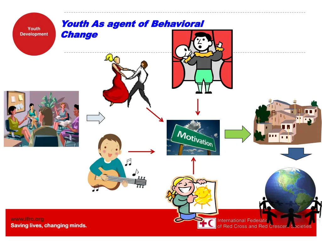 youth as agent of behavioral youth as agent