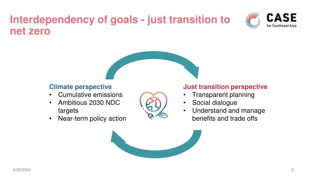 interdependency of goals just transition