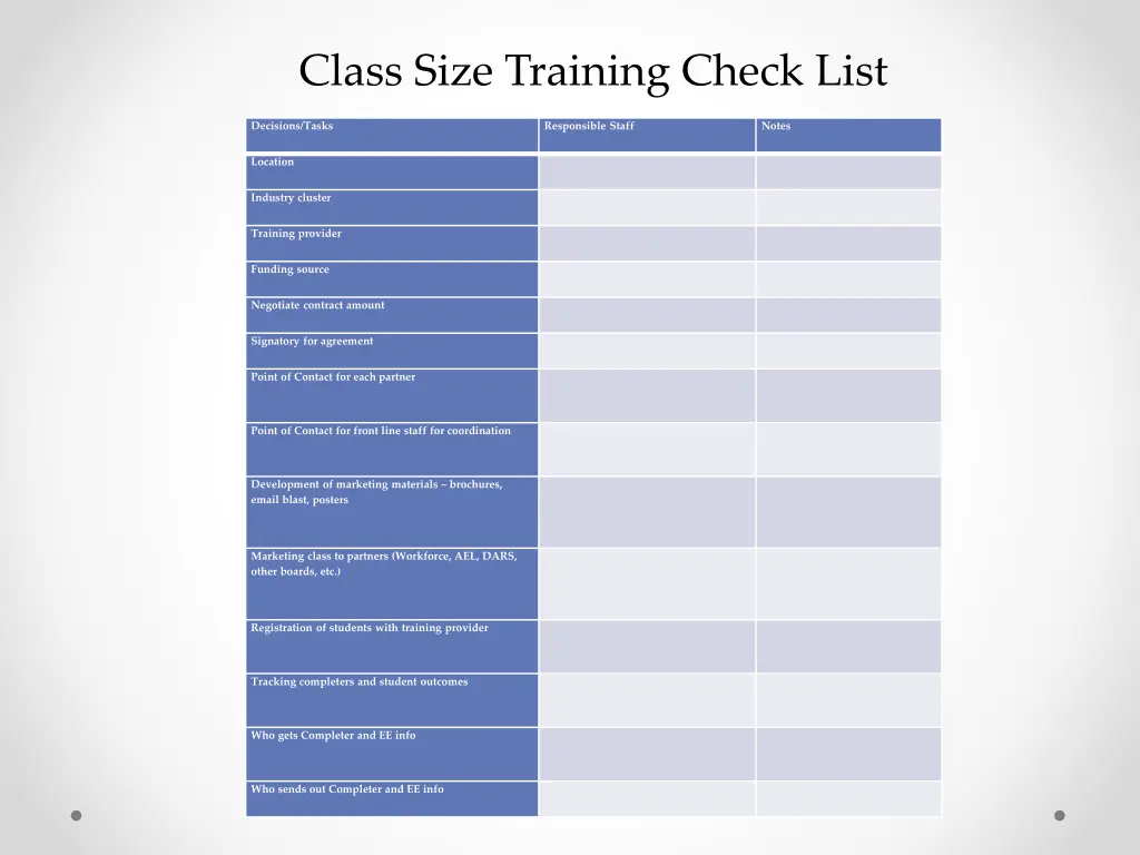 class size training check list