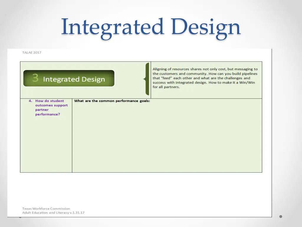 integrated design