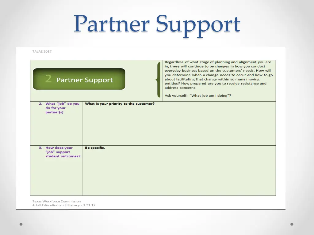 partner support