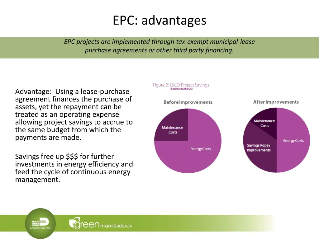 epc advantages