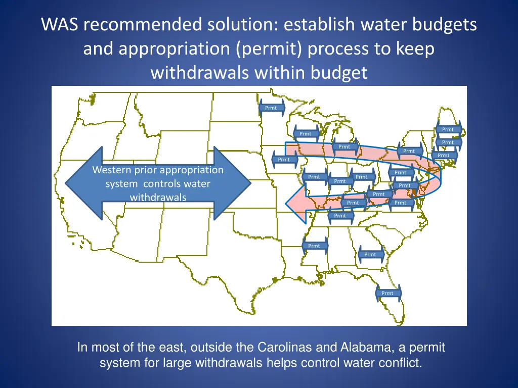 was recommended solution establish water budgets