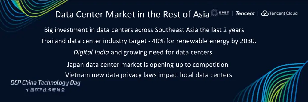 data center market in the rest of asia