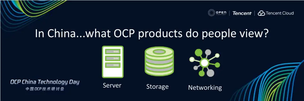 in china what ocp products do people view