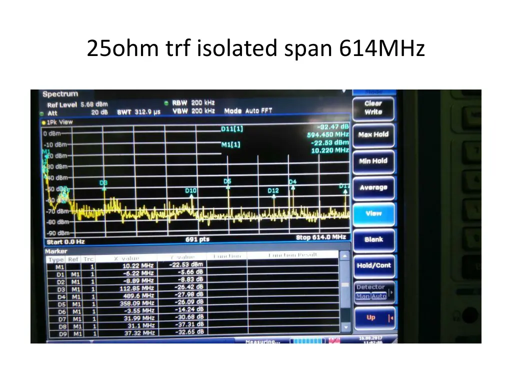 25ohm trf isolated span 614mhz