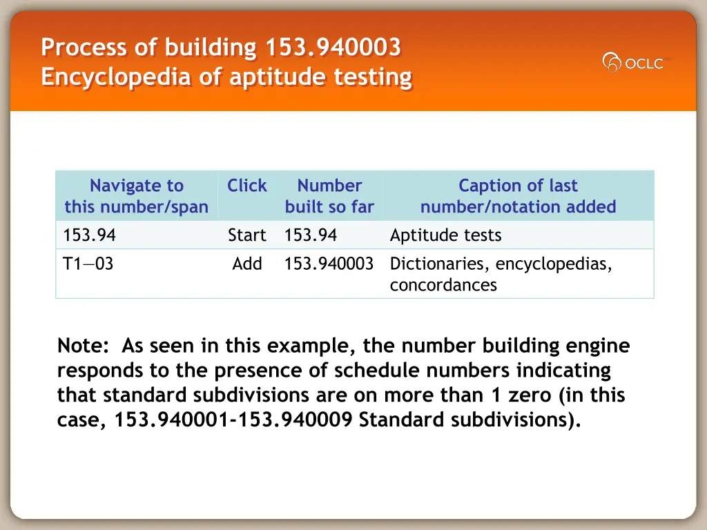 process of building 153 940003 encyclopedia