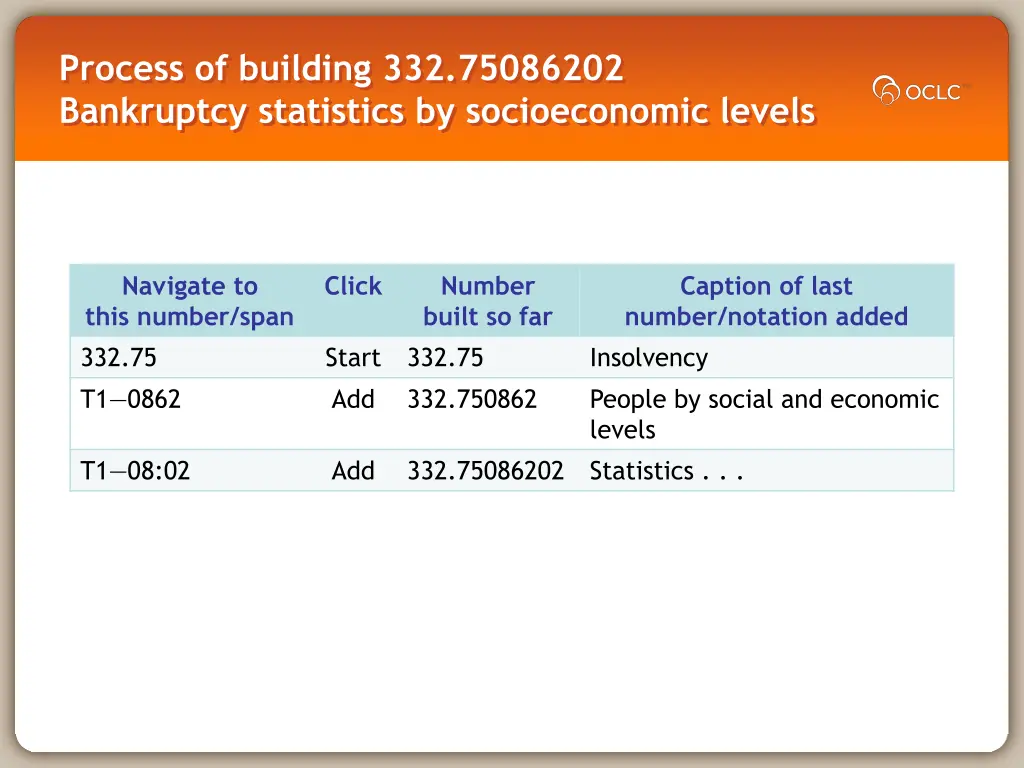 process of building 332 75086202 bankruptcy