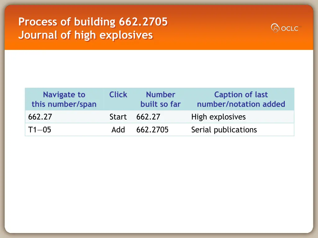 process of building 662 2705 journal of high