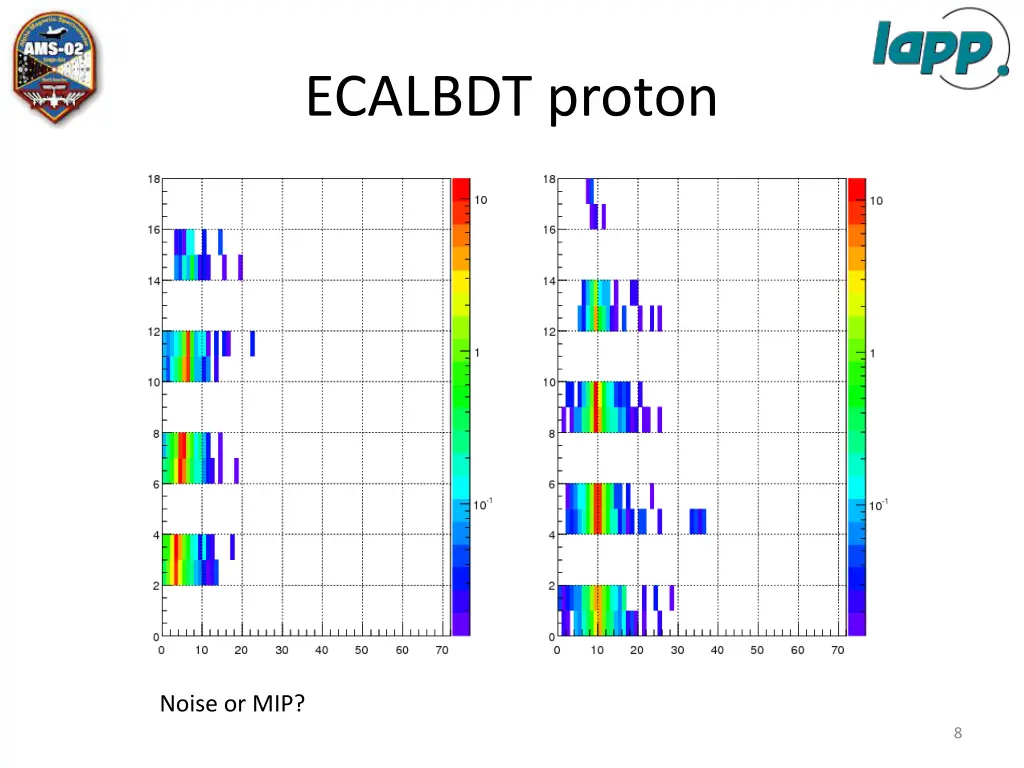 ecalbdt proton