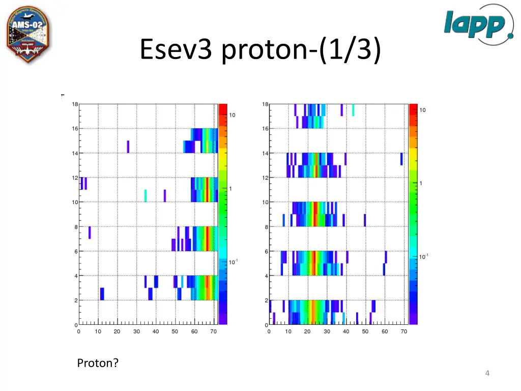 esev3 proton 1 3