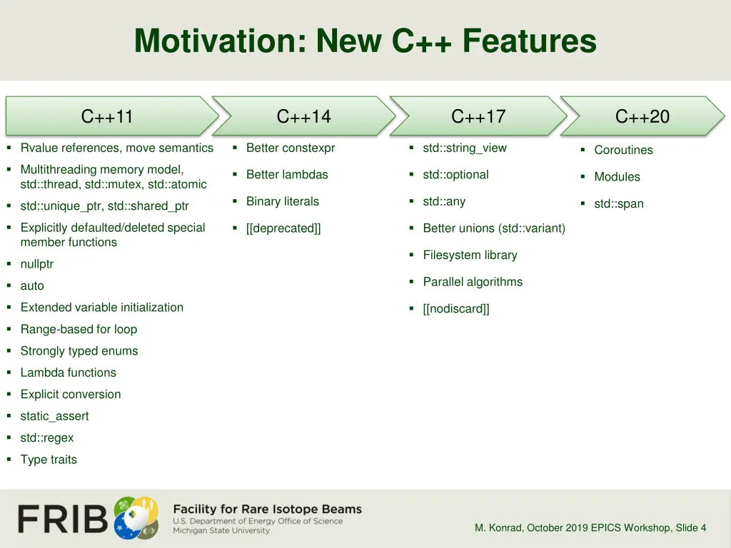 motivation new c features