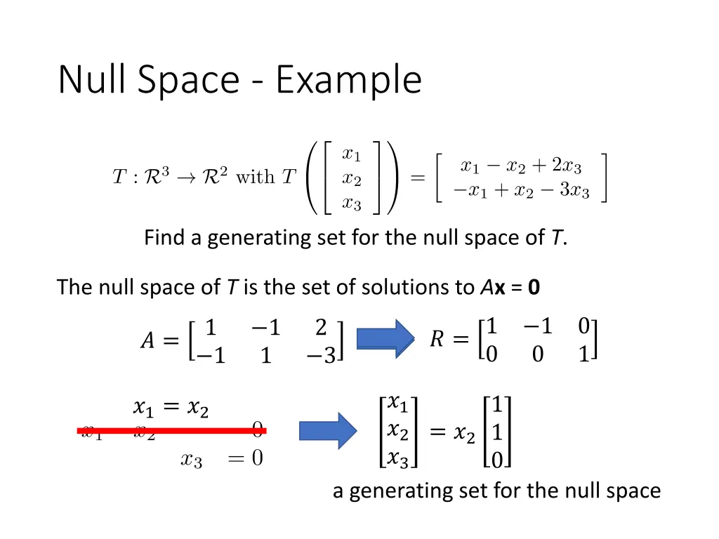 null space example