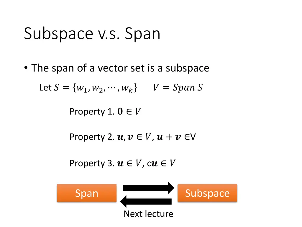 subspace v s span