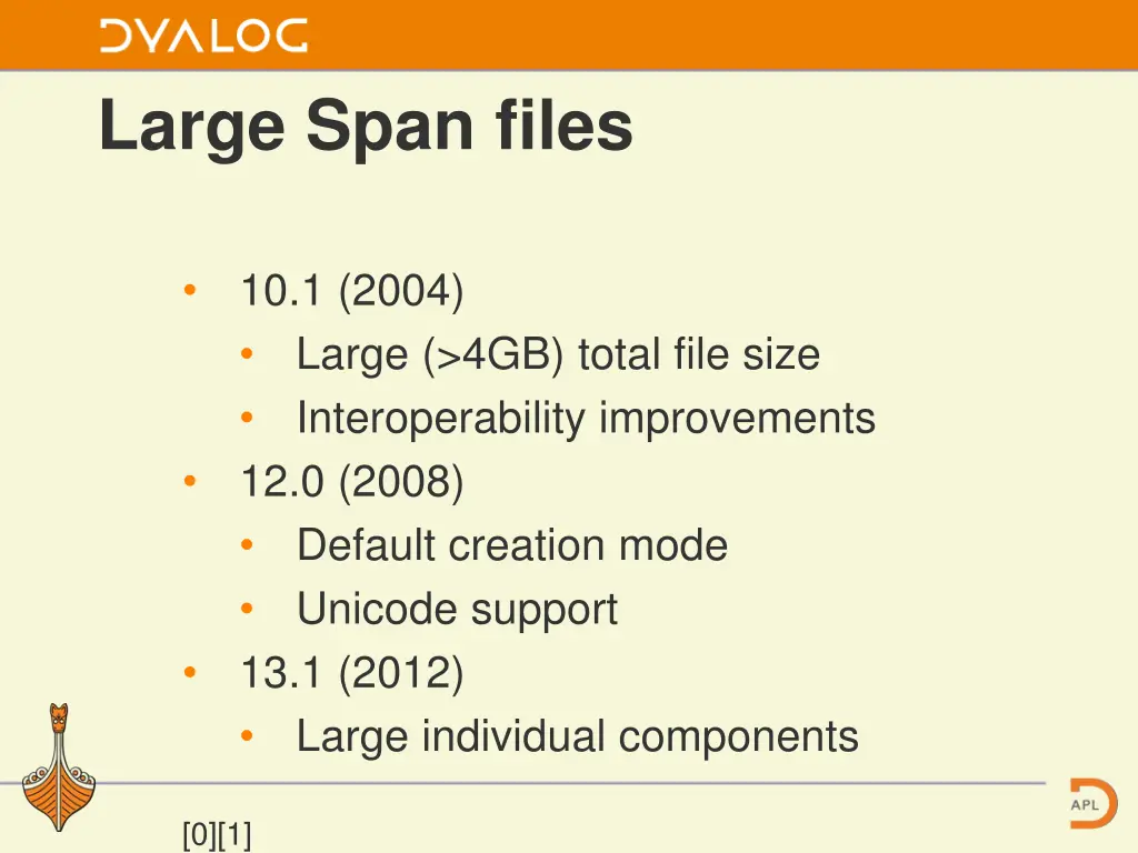 large span files 2